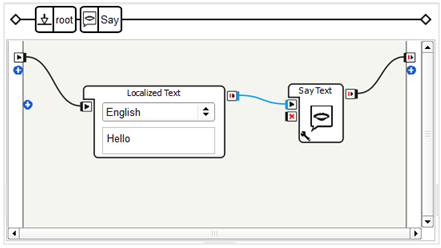 ../../_images/chore_flow_diagram_inside_say_box.png