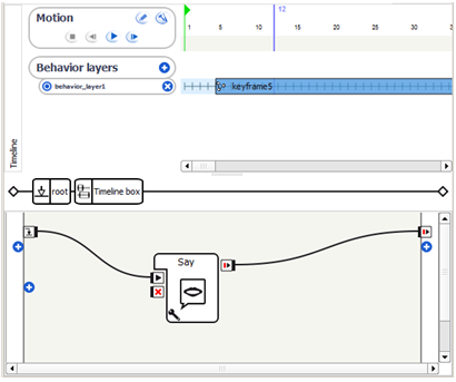 ../../../_images/chore_flow_diagram_timeline.png