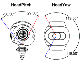 ../../_images/hardware_headjoint.png