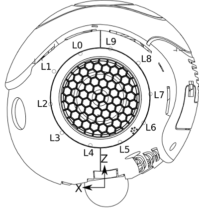 ../../_images/hardware_led_left_ear.png