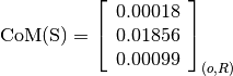 \text{CoM(S)} = \left[
                \begin{array}{c}
                  0.00018\\
                  0.01856\\
                  0.00099
                \end{array}
                \right]_{(o, R)}