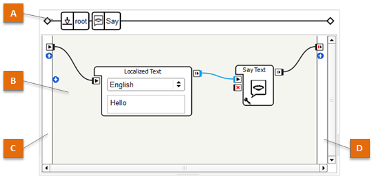 ../../../_images/chore-flow-diagram.png