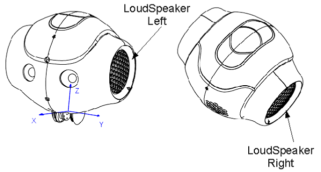 ../../_images/hardware_speakerposition.png