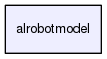 /home/opennao/work/master/simulation/alrobotmodel/libalrobotmodel/alrobotmodel