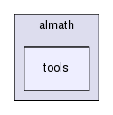 /home/opennao/work/master/lib/libalmath/almath/tools