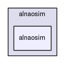 /home/opennao/work/release-2.5/simulation/simulator-sdk/alnaosim/alnaosim