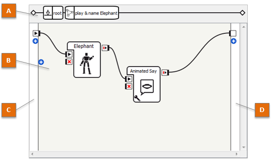 ../../../_images/chore-flow-diagram.png